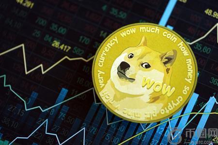狗狗币需求激增：6800万美元收购计划瞄准10亿DOGE储备