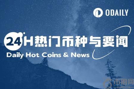 24小时加密市场动态：PayPal集成加密货币支付，Forward Industries斥资15.8亿美元购入SOL
