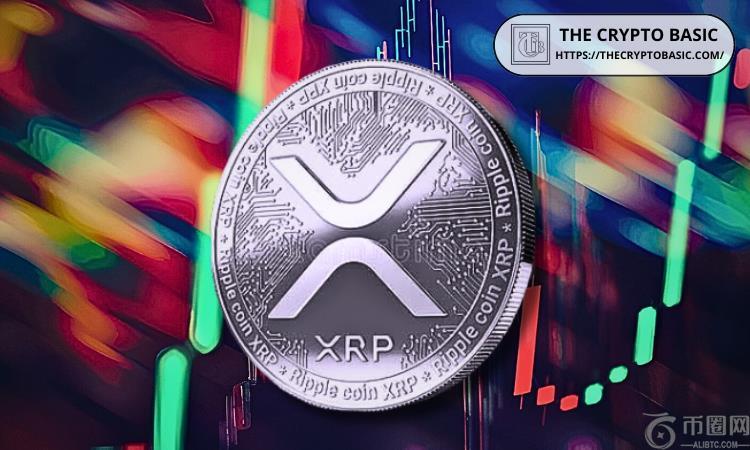 投资研究公司：XRP 可能在数月内出现大幅扩张