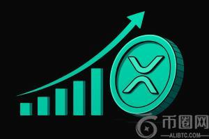 研究公司预测，随着市场进入罕见的压缩阶段，XRP 将迎来下一轮大幅上涨