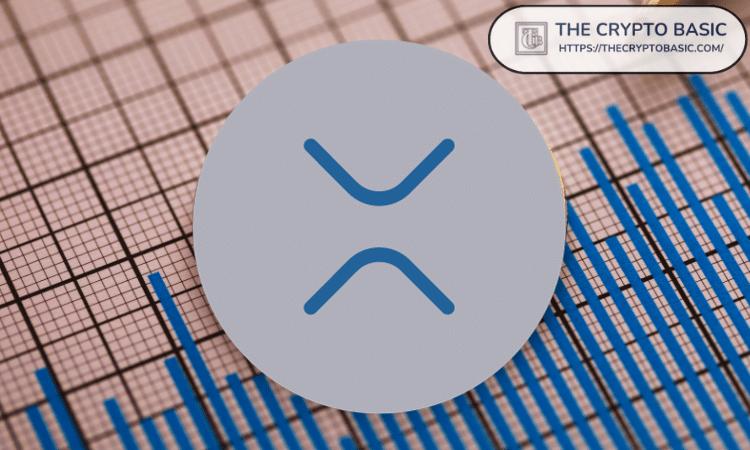 XRP OG 表示，他的 1,304 XRP 将创造历史：“我持有的是历史，而不是炒作”