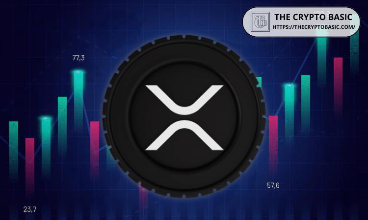 专家警告称，在下一轮大涨期间，你可能难以抛售 XRP：原因如下