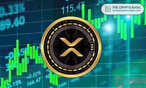 分析师预测 XRP 或将迎来新一轮暴涨，历史模式或将重演