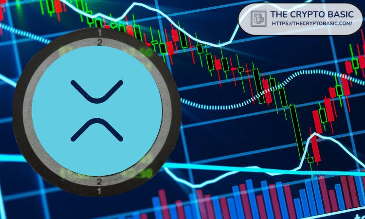 专家称，数十亿美元即将涌入市场购买 XRP，但供应冲击尚未到来。