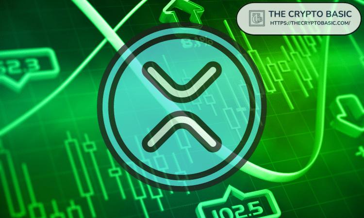 专家称，告诉孩子们 XRP 今年不会涨到 100 美元，就像告诉孩子们圣诞老人并不存在一样。