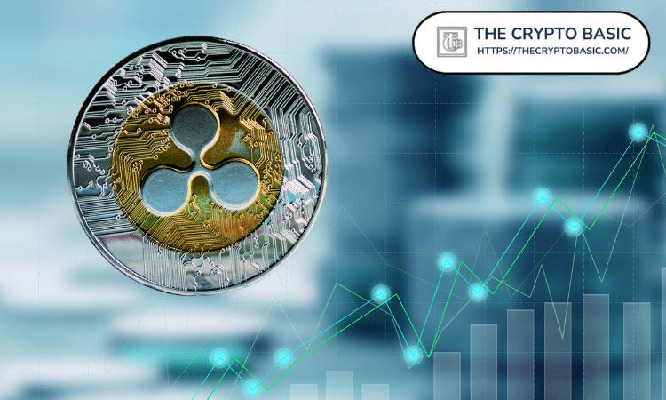 分析师称，为避免价格缺口，场外交易做市商正在悄悄买入 XRP。