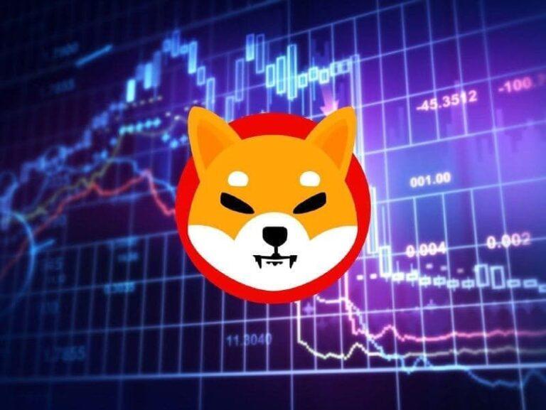 人工智能预测柴犬（SHIB）2026年价格