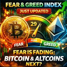 加密货币恐慌指数已脱离“极端”区域：现在应该买入吗