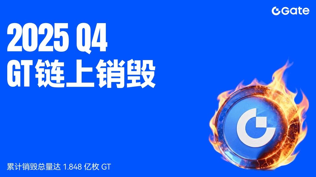 GateToken (GT) 2025 年第四季度共销毁 2,163,900 枚，在生态扩展中构建更稳健的代币经济结构