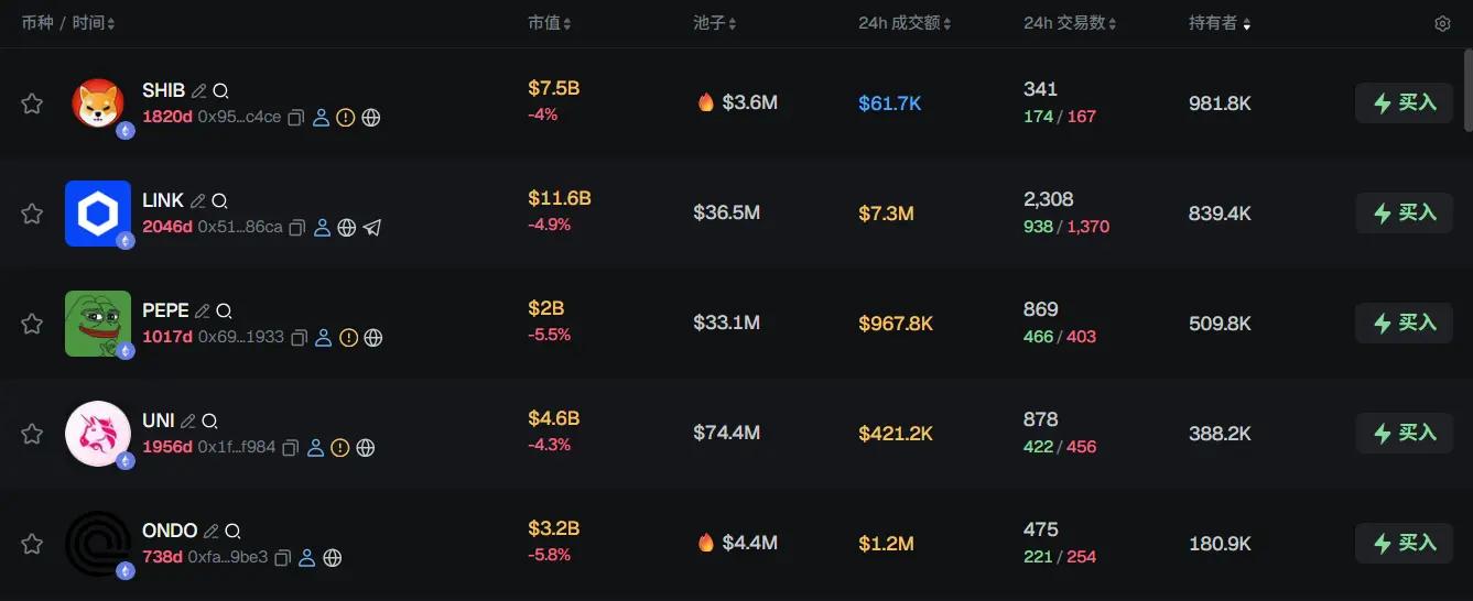 早报 比特币现货 ETF 本周净流出 13.3 亿美元；赵长鹏表示回忆录可能二月底或三月初出版；Space 发布公售退款细则