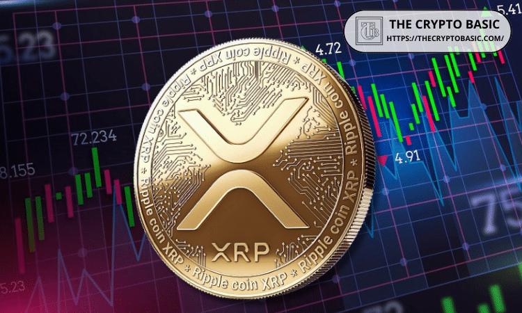 21Shares 向 Grok 询问 2026 年 XRP 的价格：详情