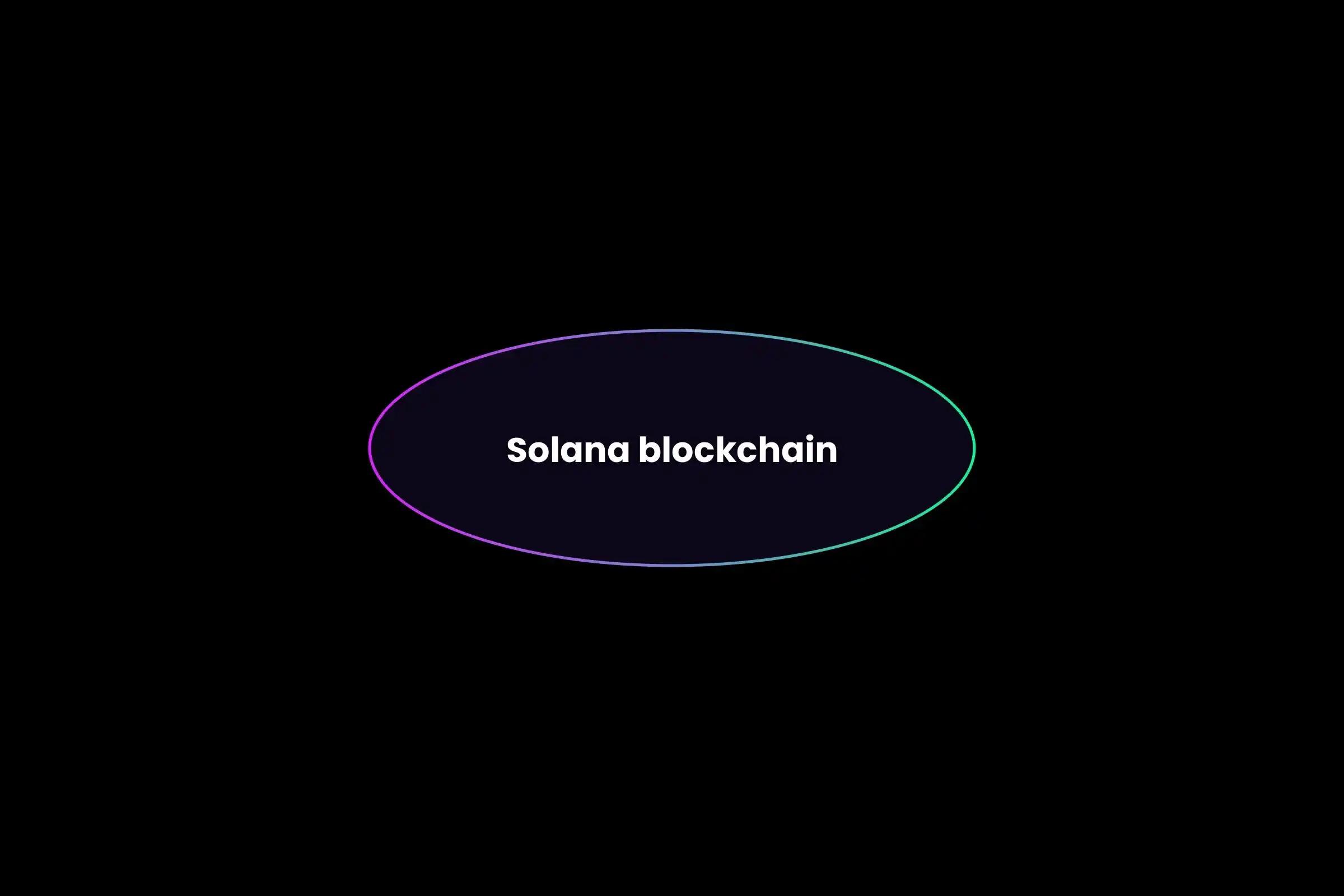 Multicoin联创：去中心化一定比中心化慢 PropAMM正在打破这个偏见