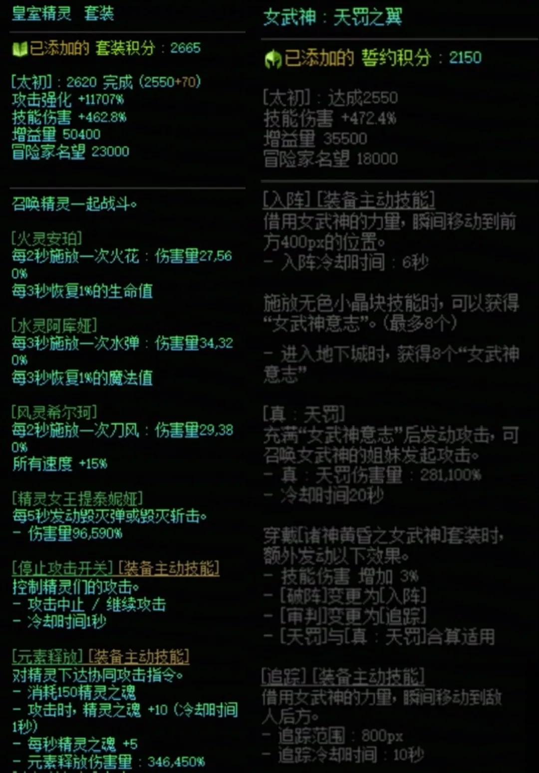 DNF精灵套加女武神搭配属性一览