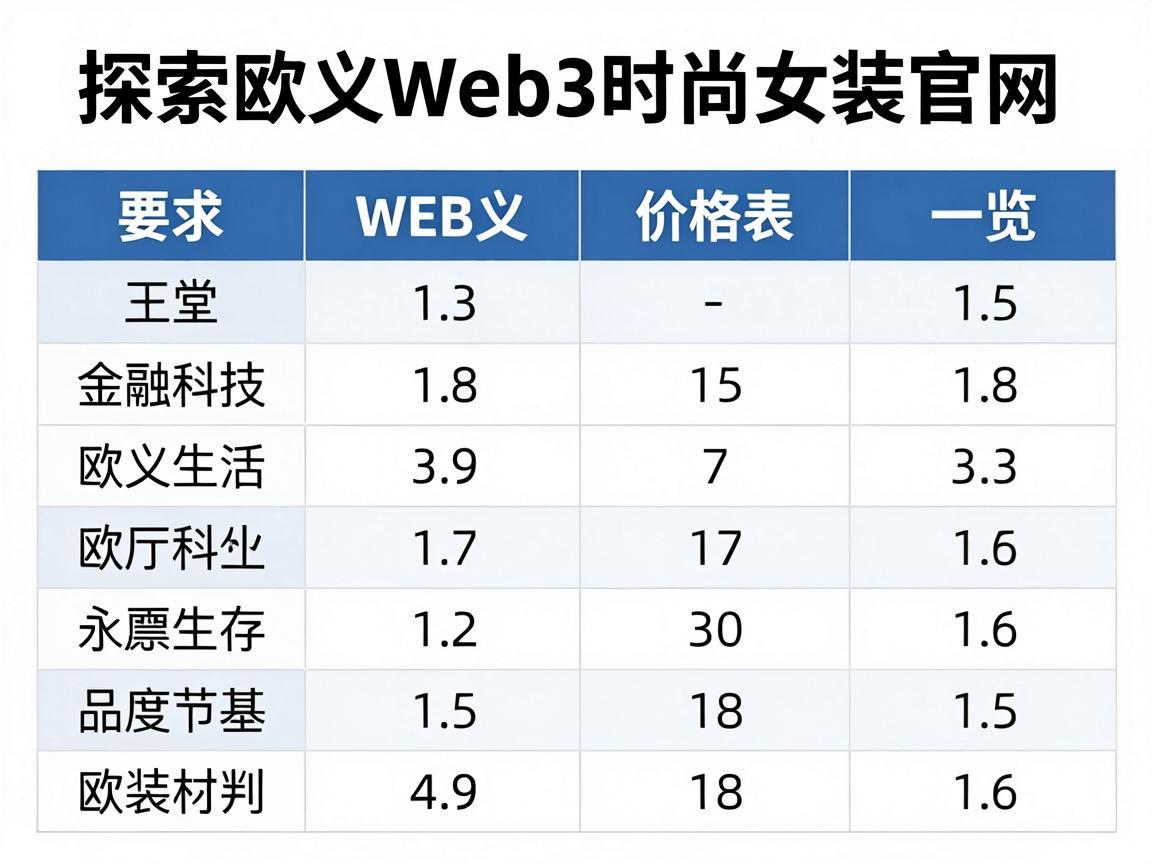 探索欧义Web3时尚女装官网，价格表一览