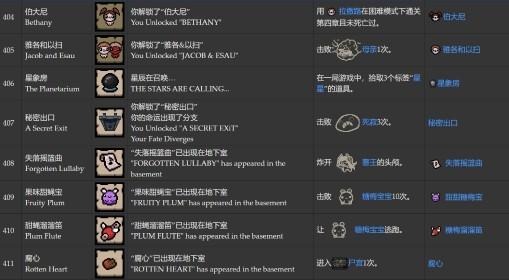以撒的结合：忏悔 全成就达成条件一览