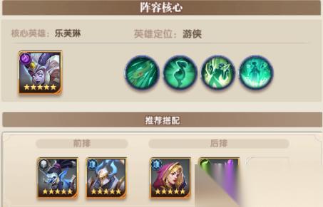 织梦冒险团熔火阵容怎么搭配