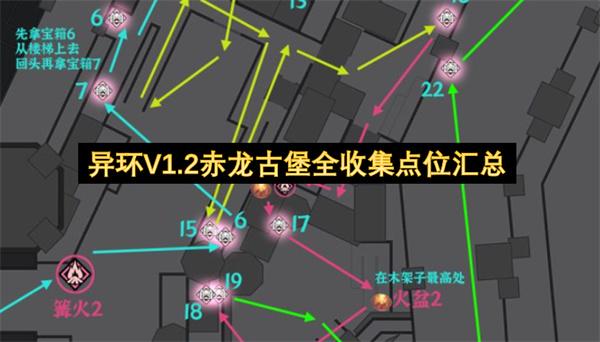 异环V1.2赤龙古堡全收集点位汇总