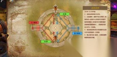 冒险家艾略特的千年奇谭追寻理想之音任务攻略